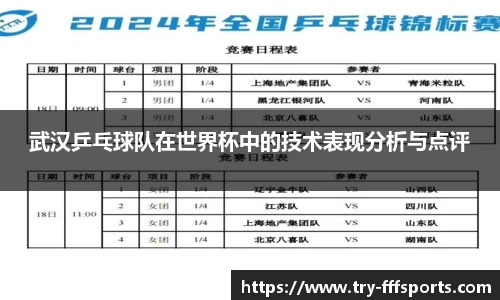 武汉乒乓球队在世界杯中的技术表现分析与点评